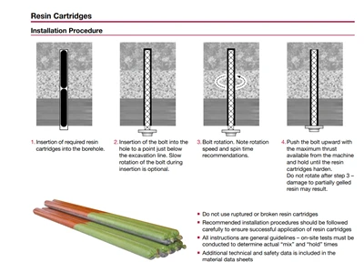 Efficient Resin Capsule Used For Rock Bolt Anchor System